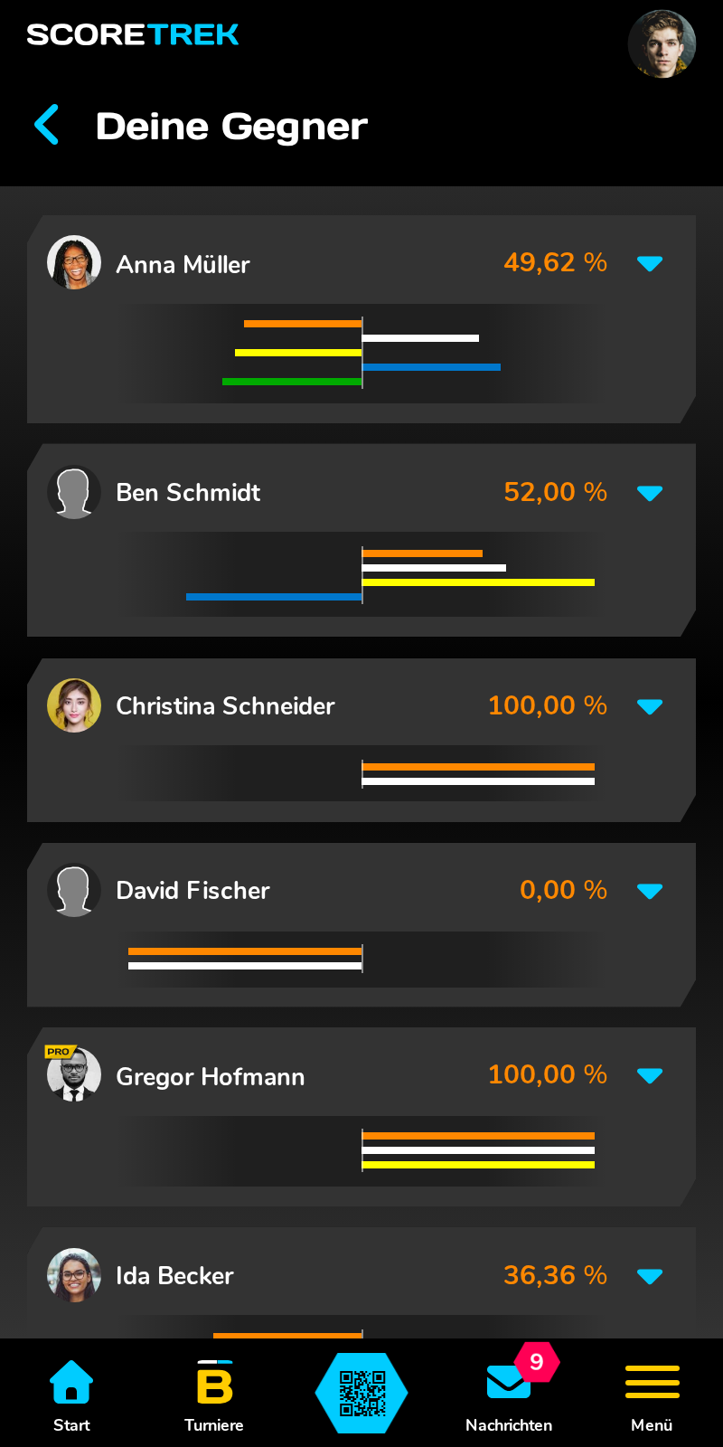 Die Gegner-Übersicht in der Score Trek App.